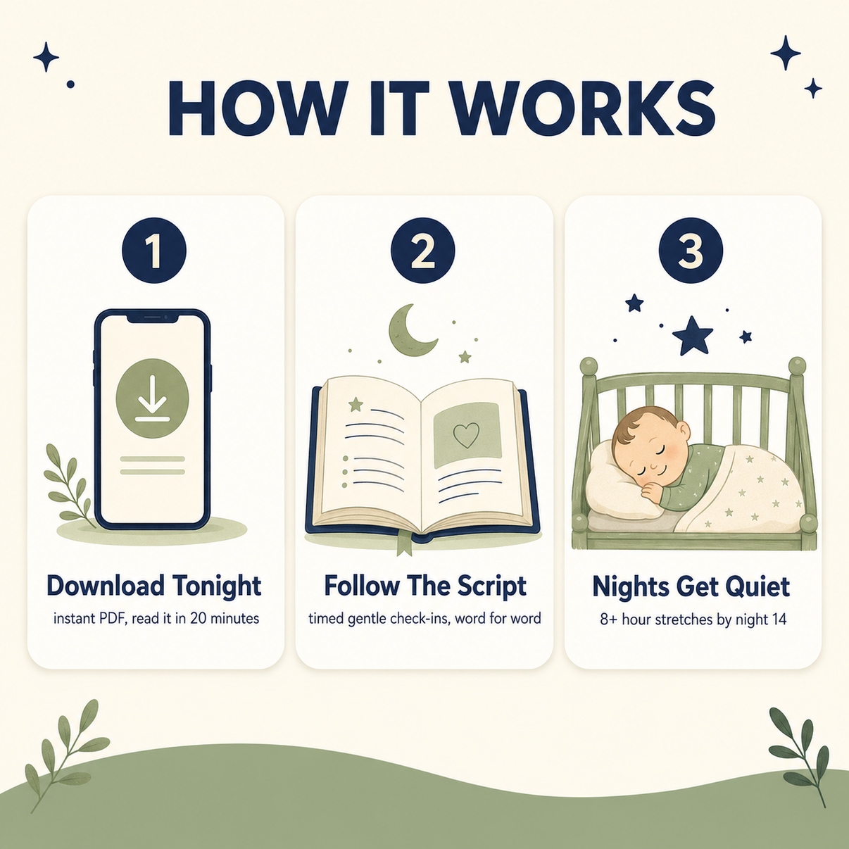 The 14-Day Baby Sleep Blueprint