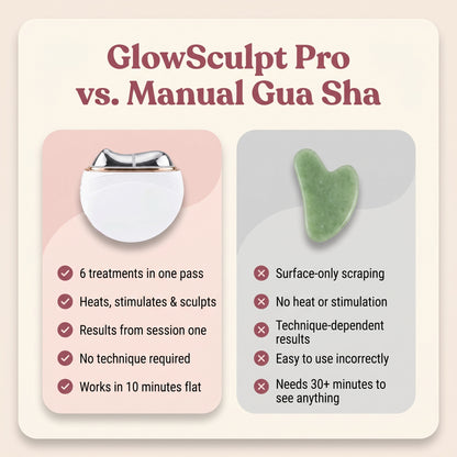 Orvano GlowSculpt Pro™